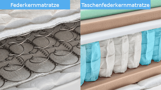 Federkernmatratze vs. Taschenfederkernmatratze